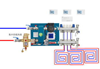 全地暖解决方案2