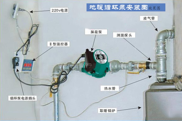 地热循环泵安装效果图