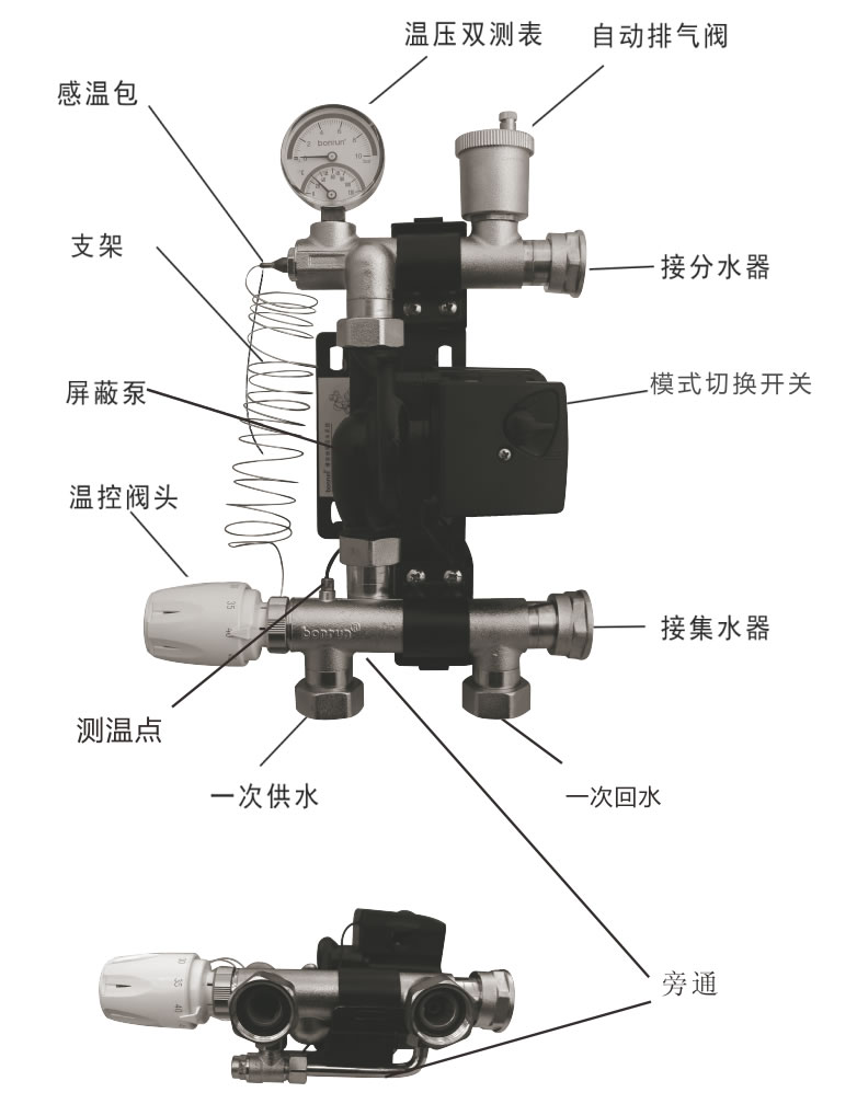 BH660壁挂炉专用地暖混水系统结构示意图