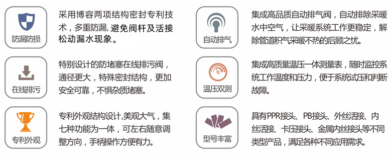 虎牢关地暖前置过滤器六大技术特点