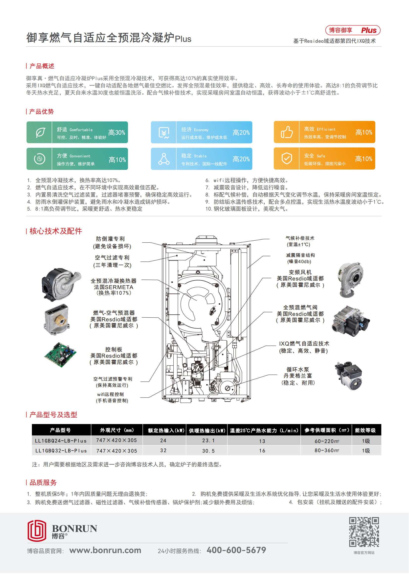 全预混PLUS单页_01